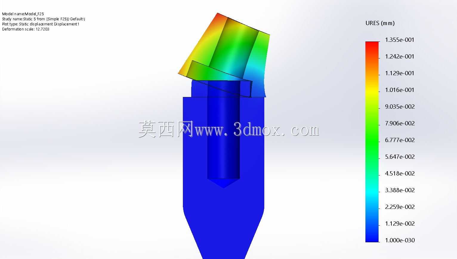������ֲ��Reuleaux��������ⲿ����