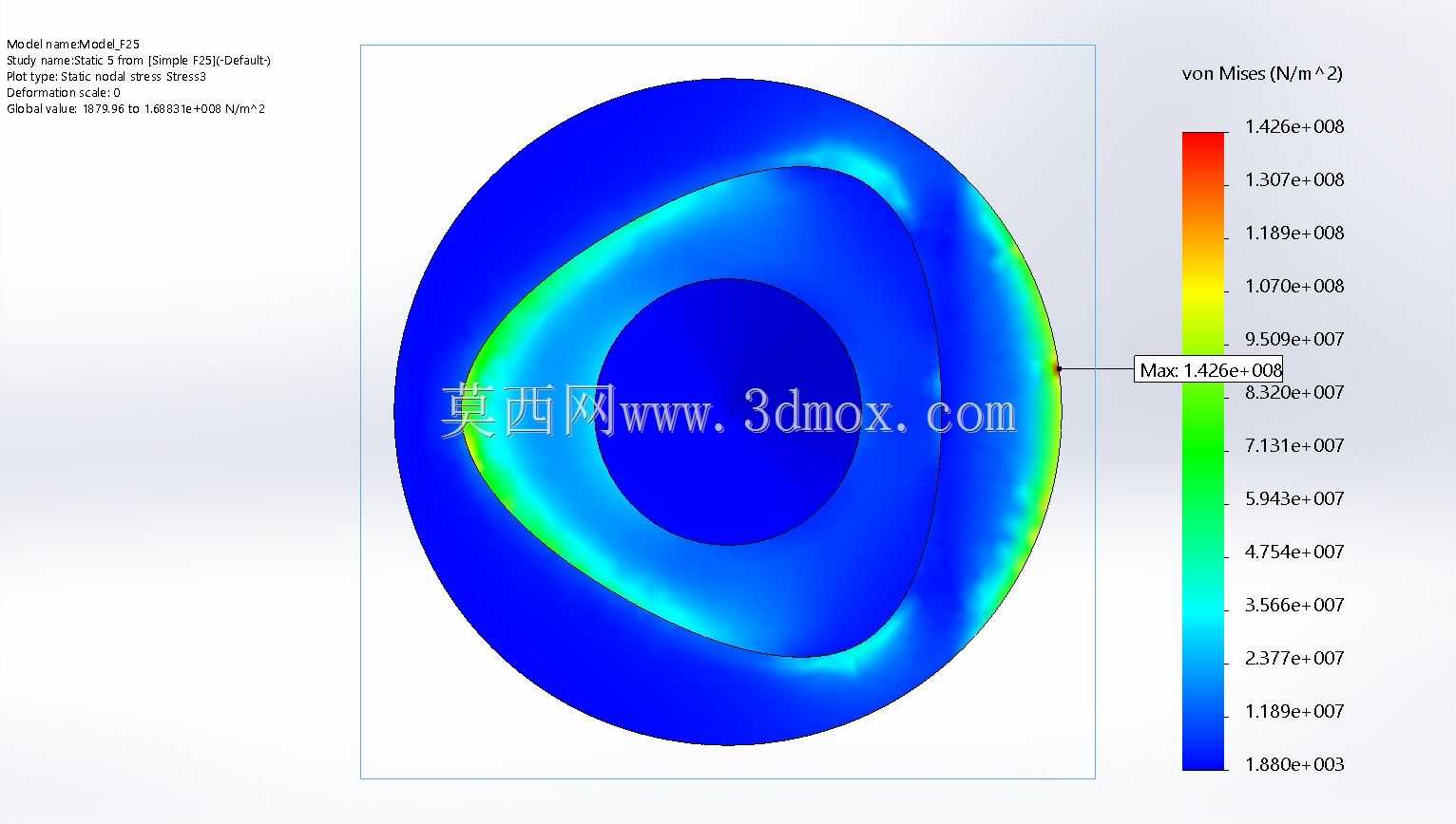 ������ֲ��Reuleaux��������ⲿ����