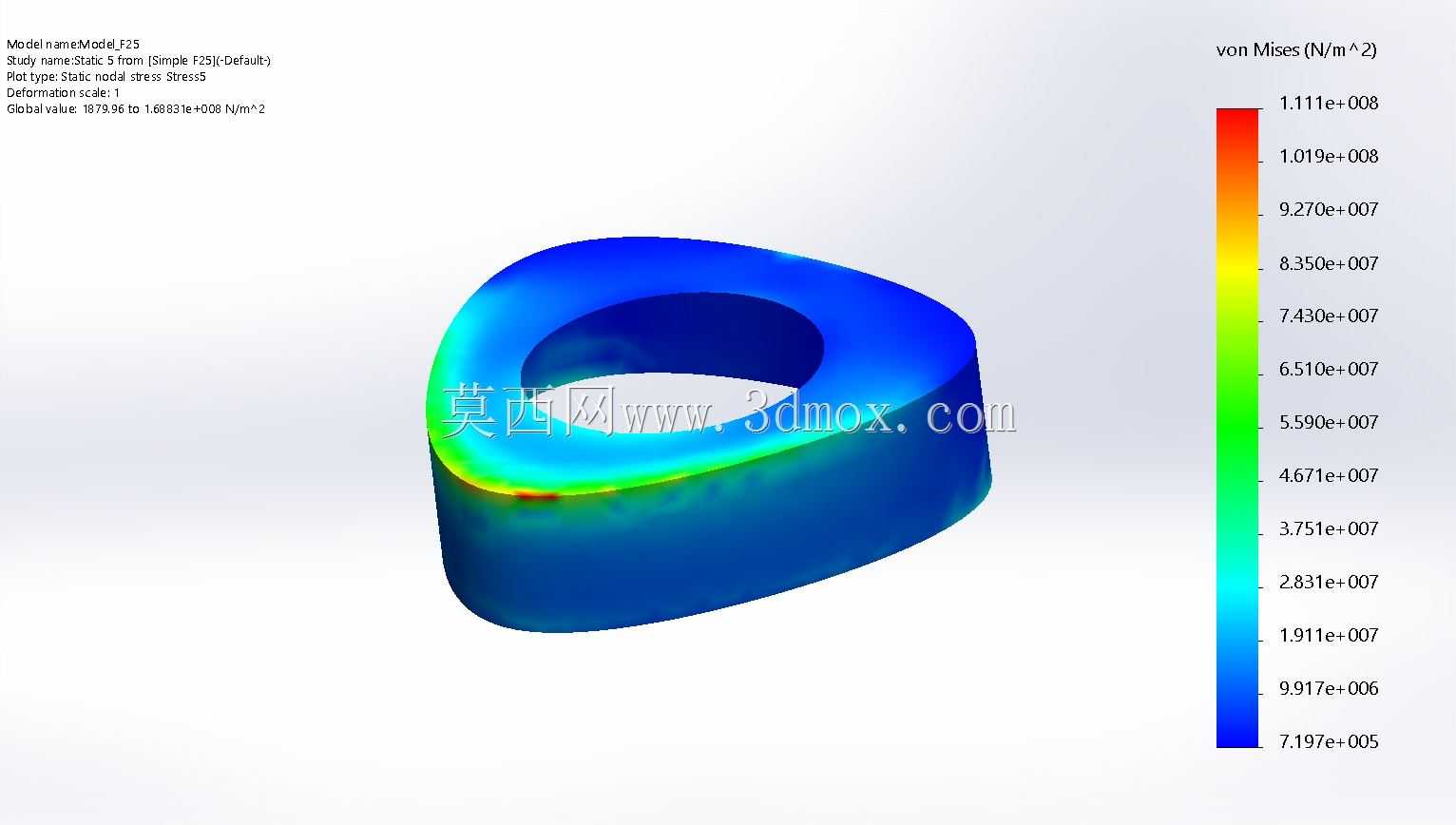 ������ֲ��Reuleaux��������ⲿ����