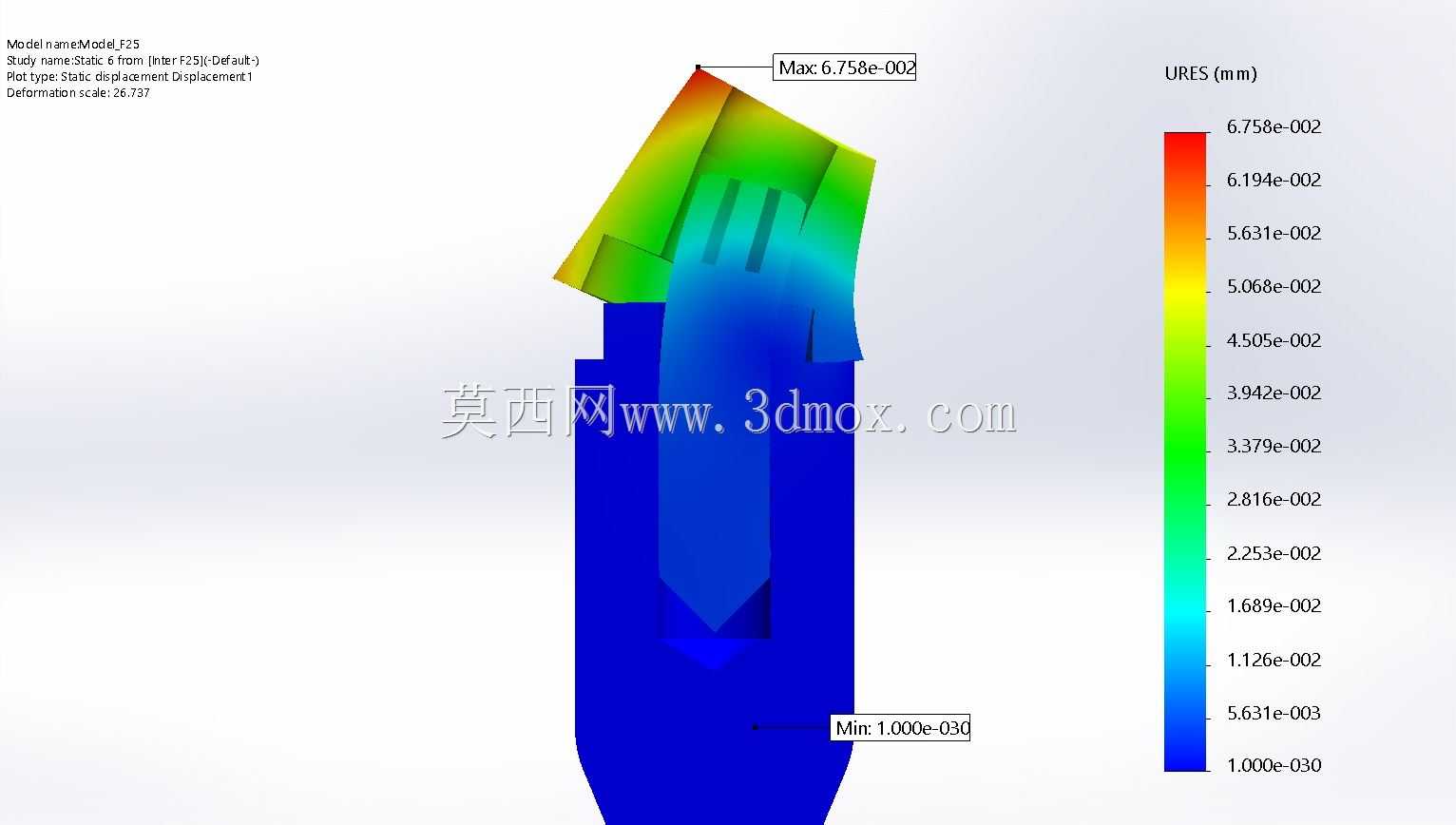 ������ֲ��Reuleaux��������ⲿ����