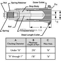 5DS-71