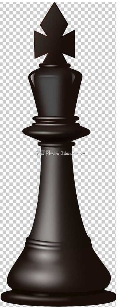 国际象棋项目