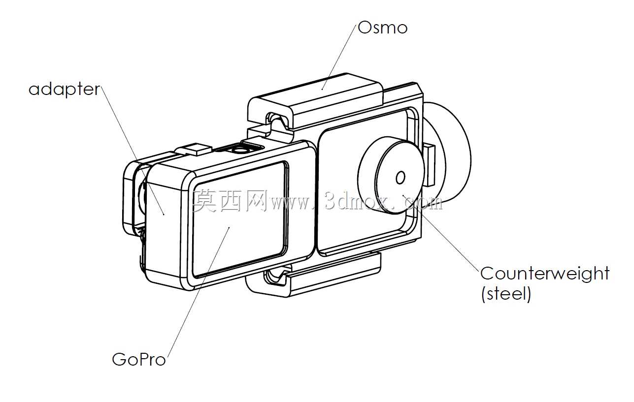 My ActionCam�Ķ������