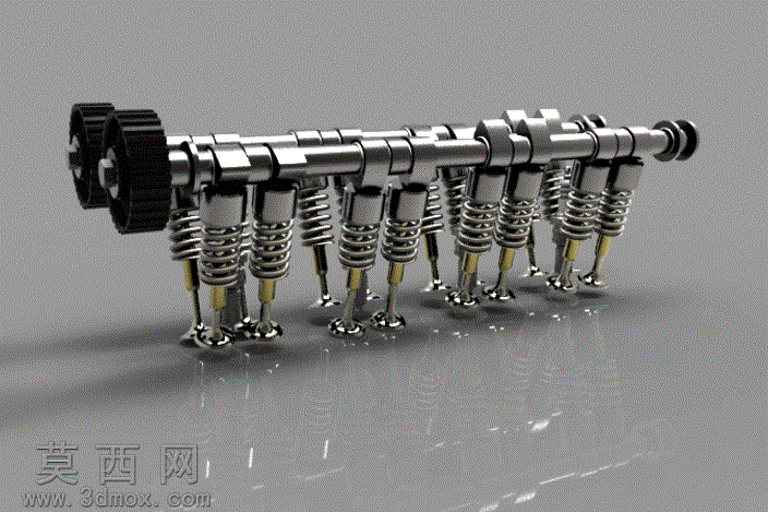 ���Ż�dohc
