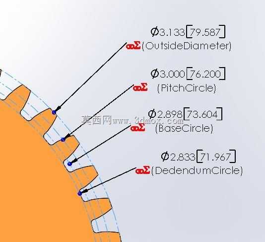 Solidworks����ʵ������ֱ���ֽ�ģ����һ�ַ���