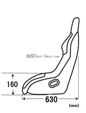 F1��������ʹ�ñ���