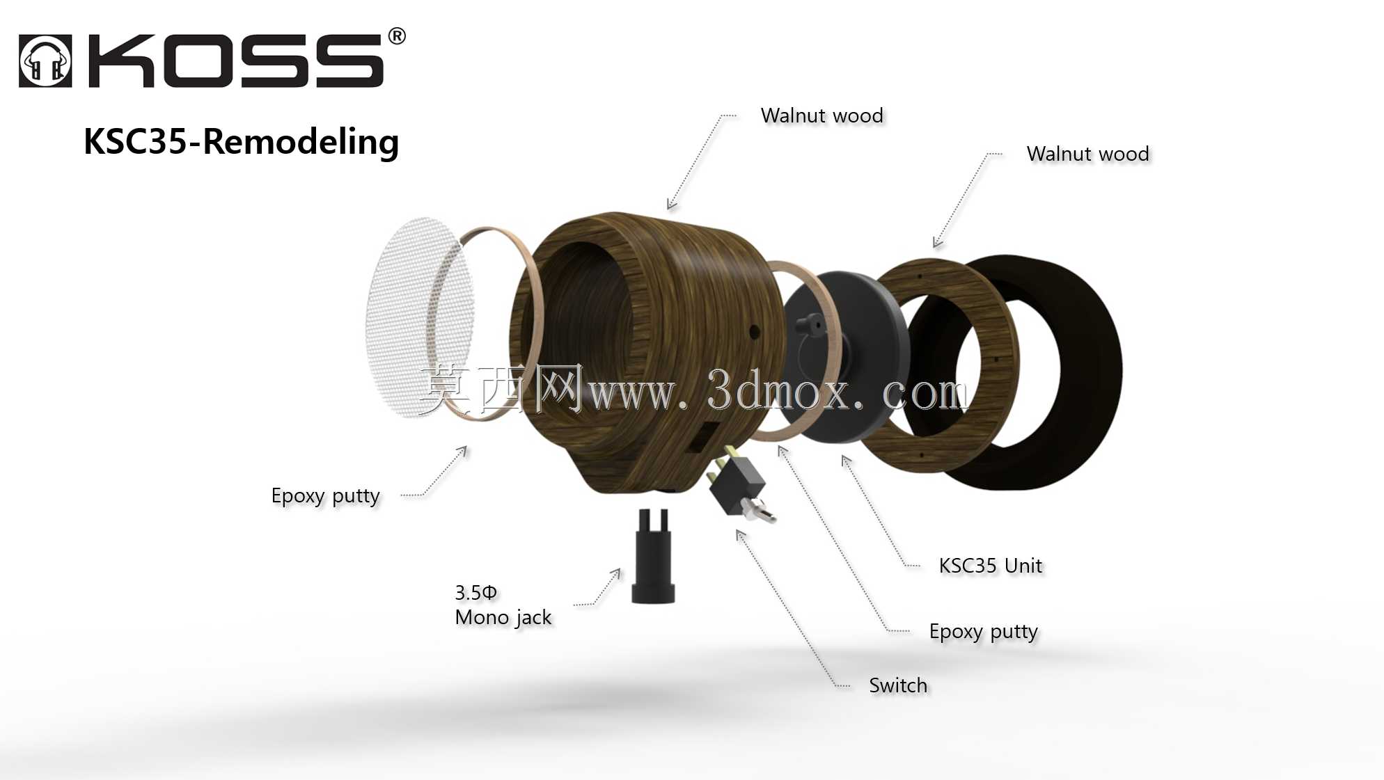 KOSS ksc35��2��