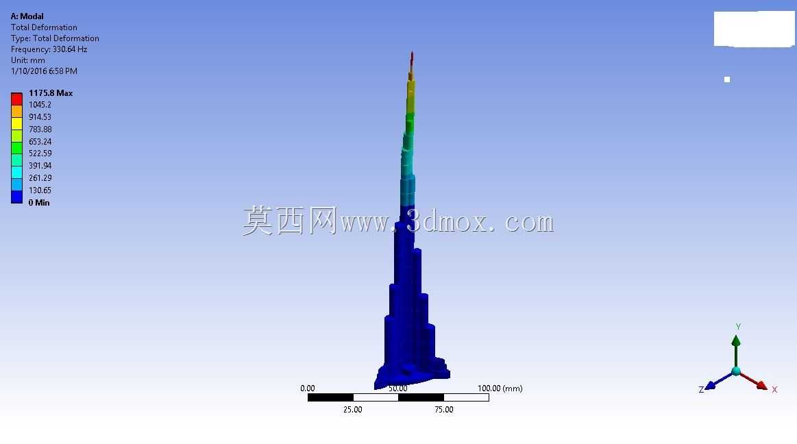 ANSYS 16�е�Burj Khalifa����ģ̬������