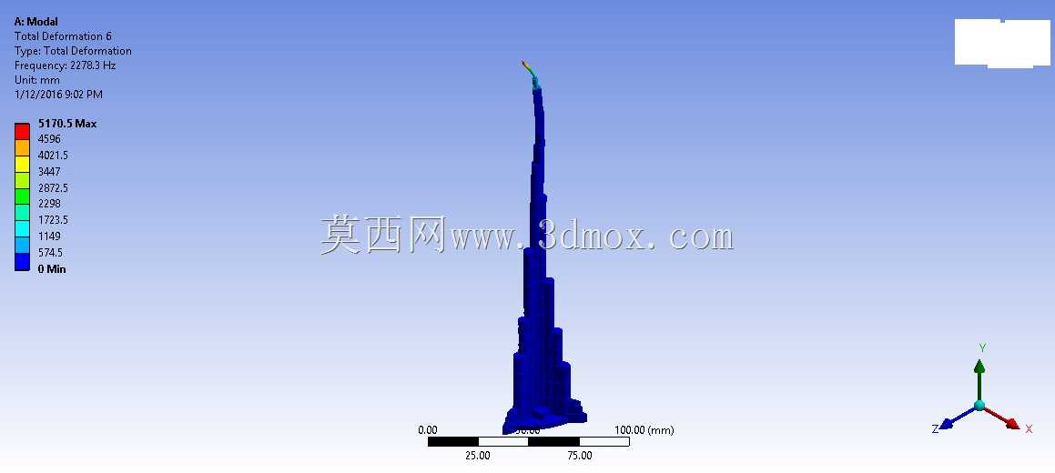 ANSYS 16�е�Burj Khalifa����ģ̬������