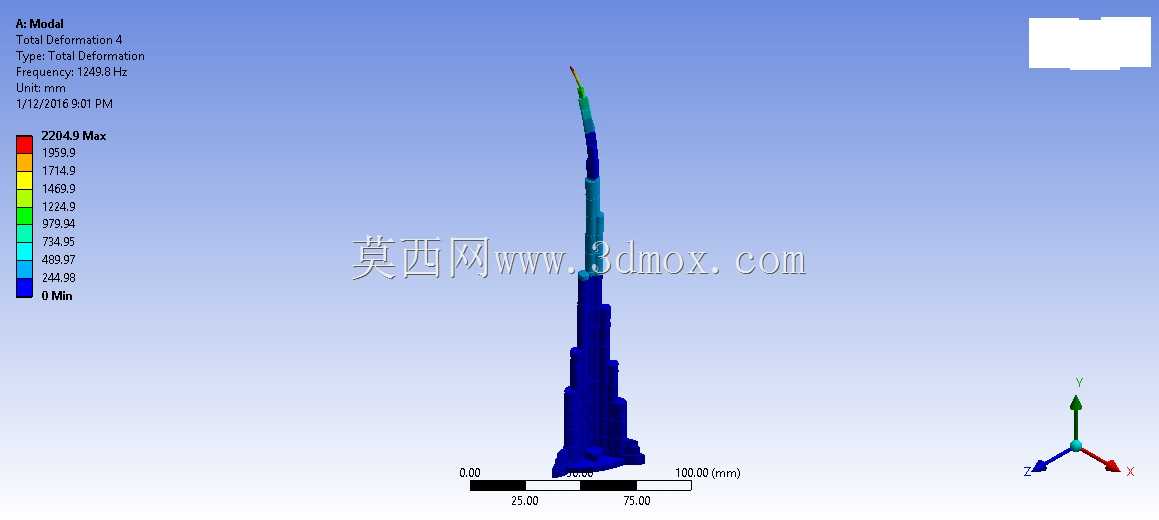 ANSYS 16�е�Burj Khalifa����ģ̬������