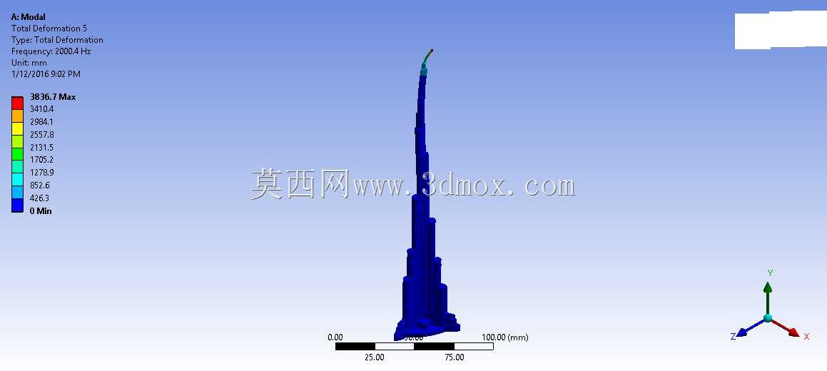 ANSYS 16�е�Burj Khalifa����ģ̬������