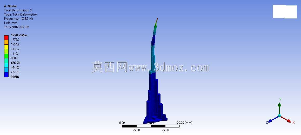 ANSYS 16�е�Burj Khalifa����ģ̬������