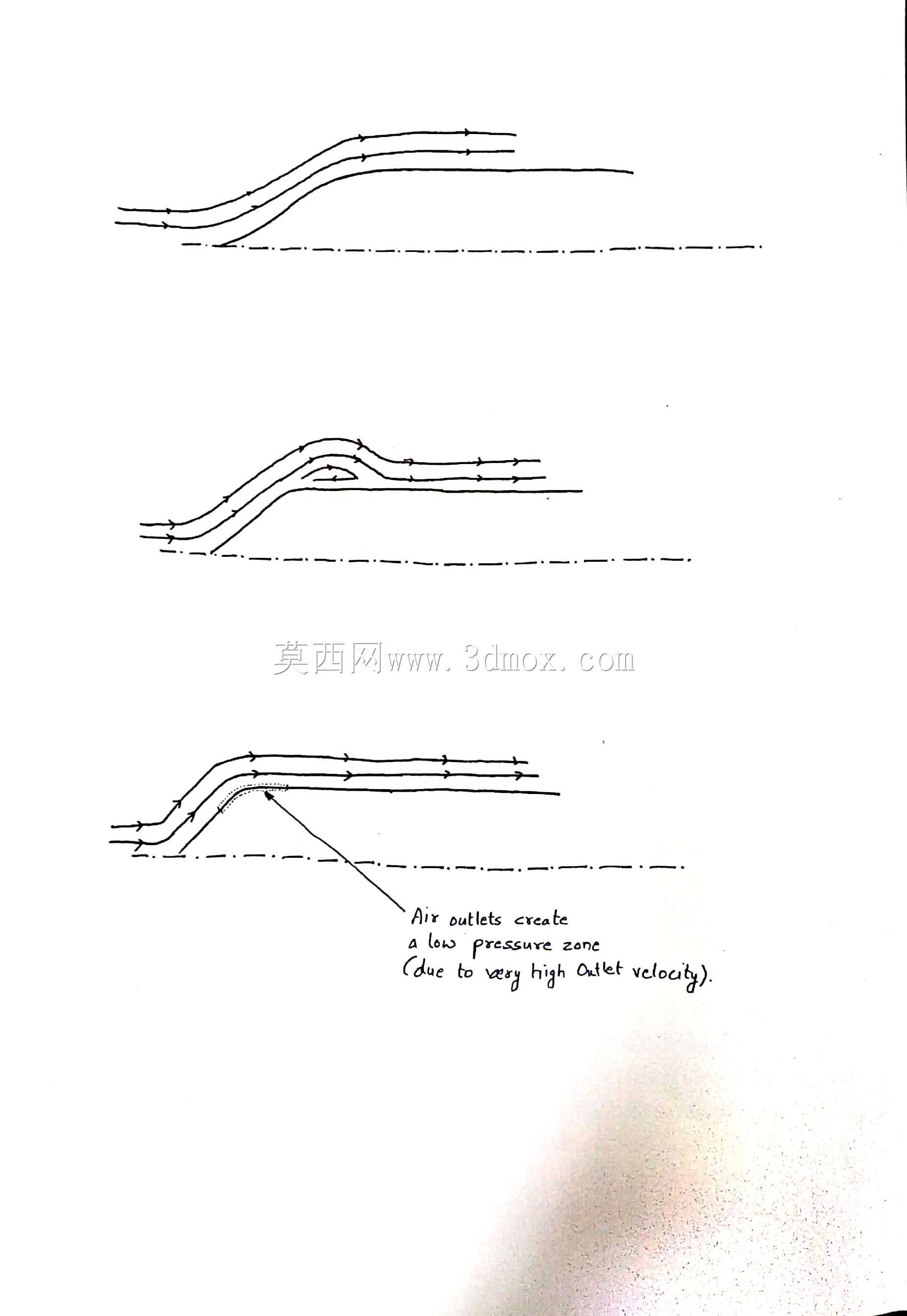 只是另一艘船