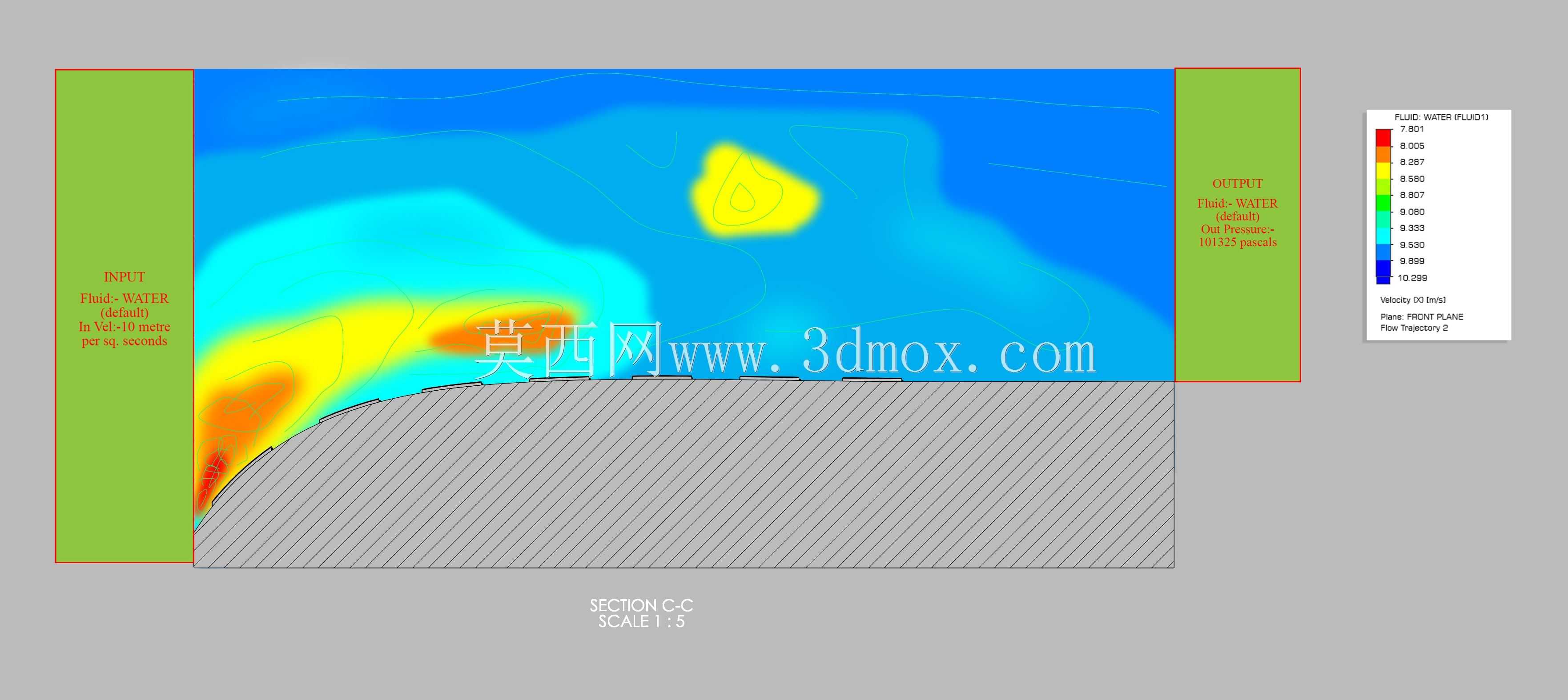 只是另一艘船