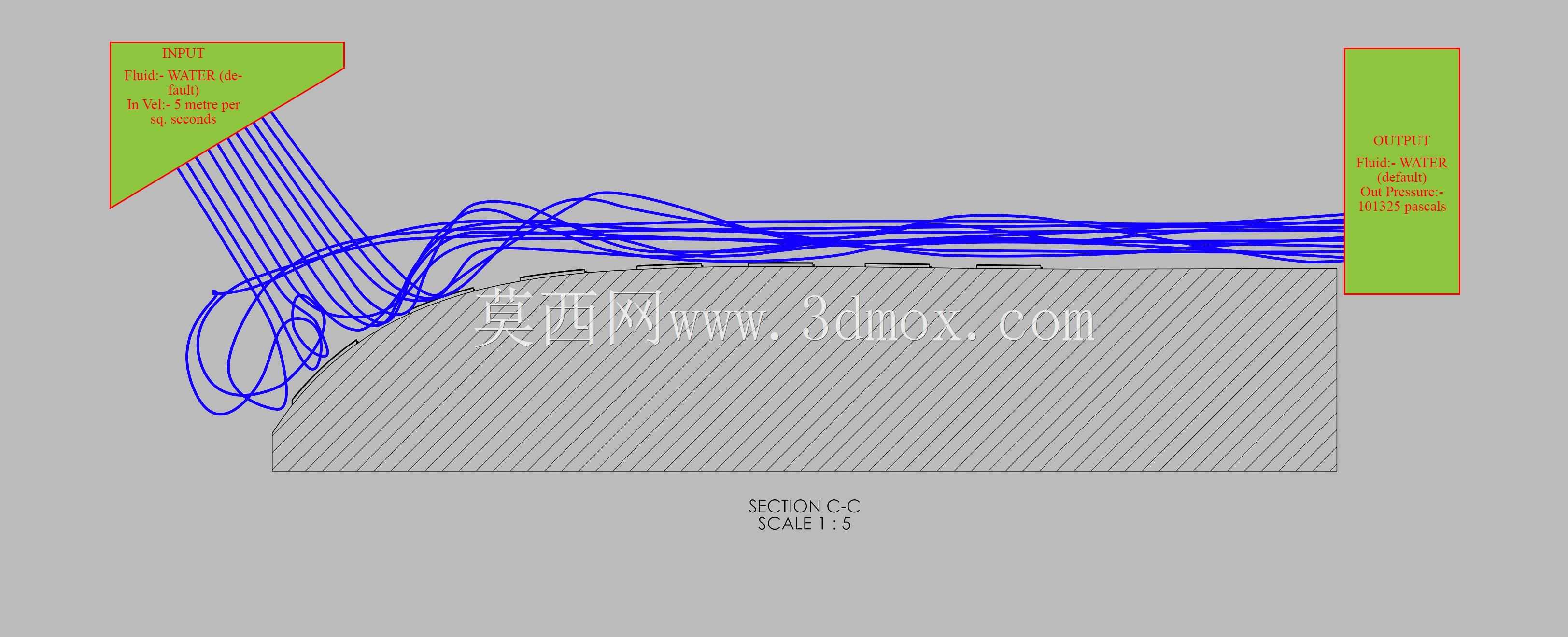 只是另一艘船