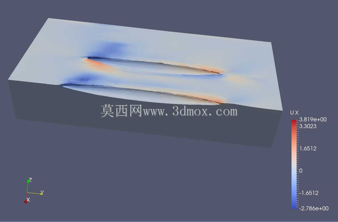 半椭圆三体船