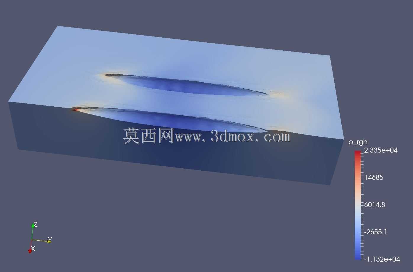 半椭圆三体船