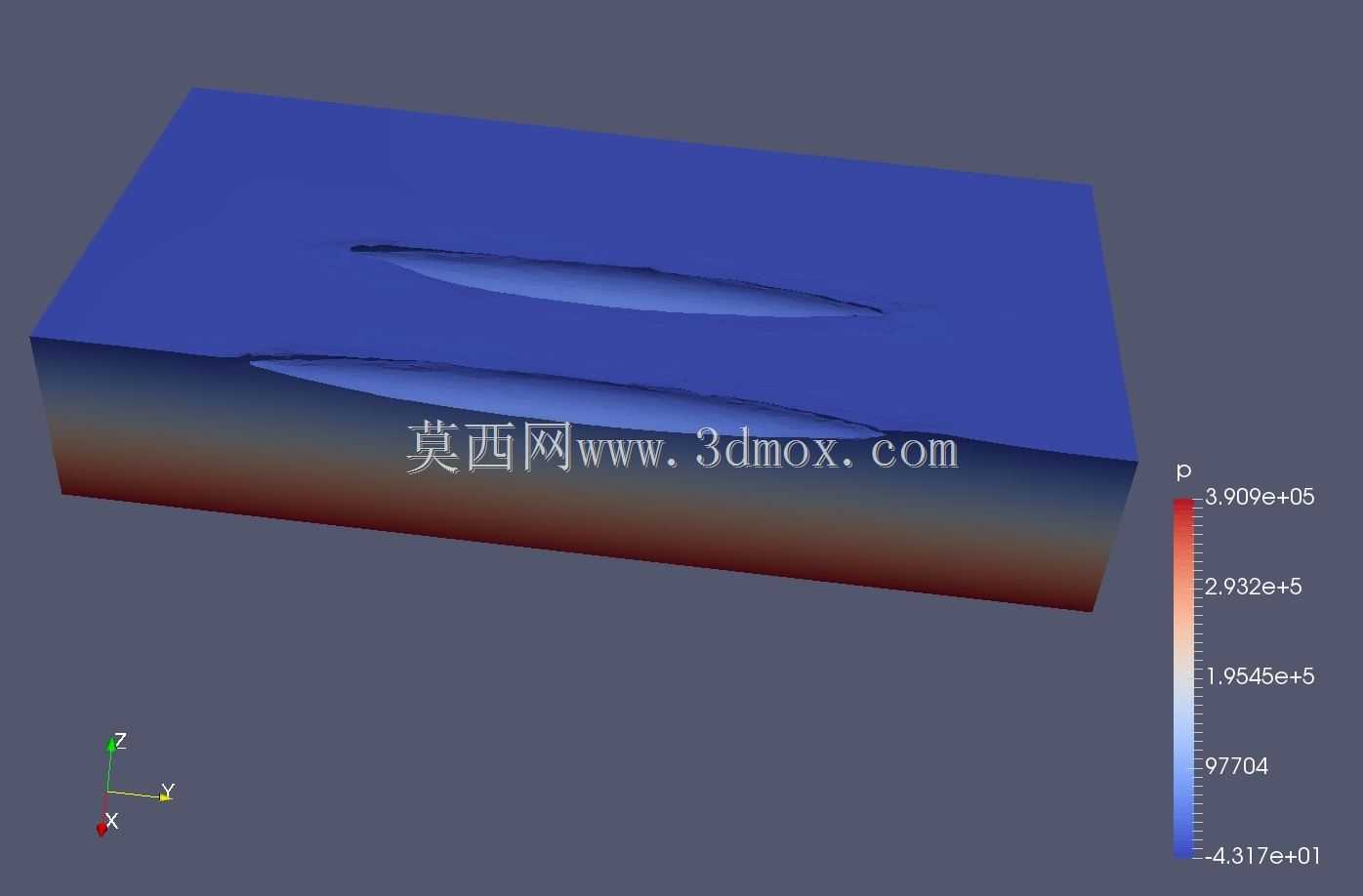 半椭圆三体船
