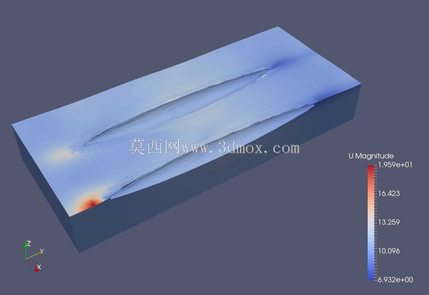 半椭圆三体船