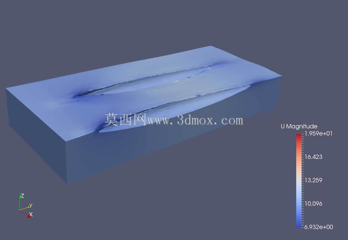 半椭圆三体船