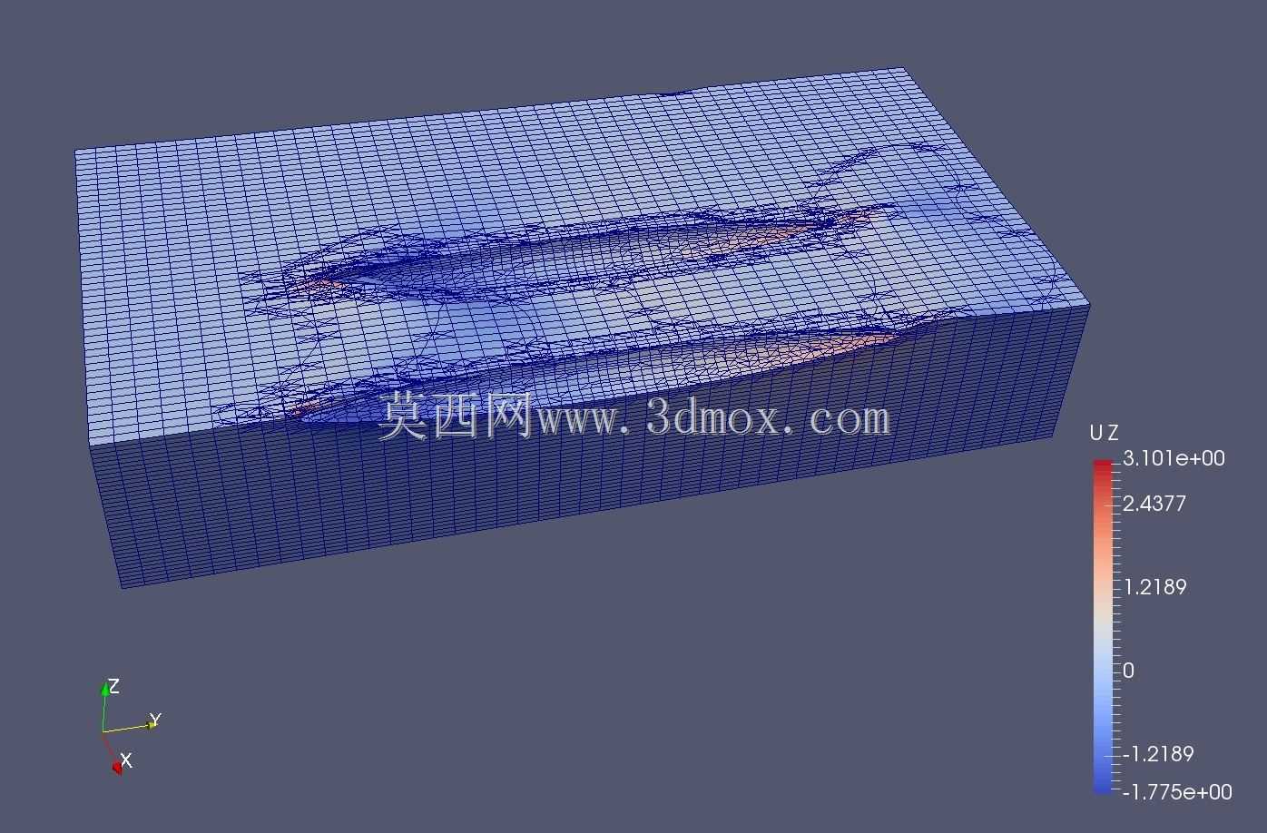 半椭圆三体船