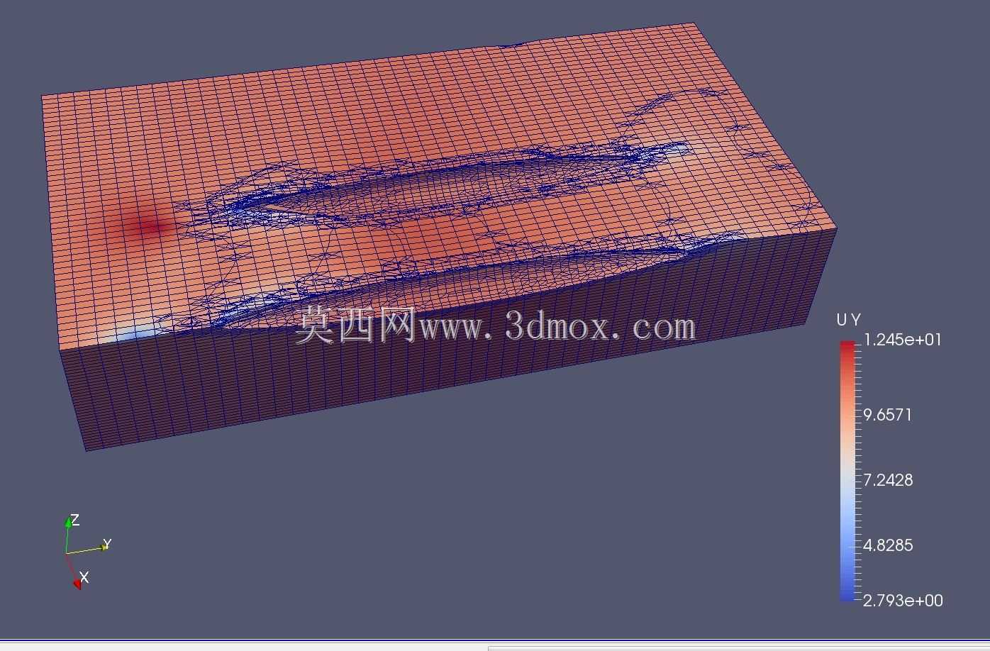 半椭圆三体船