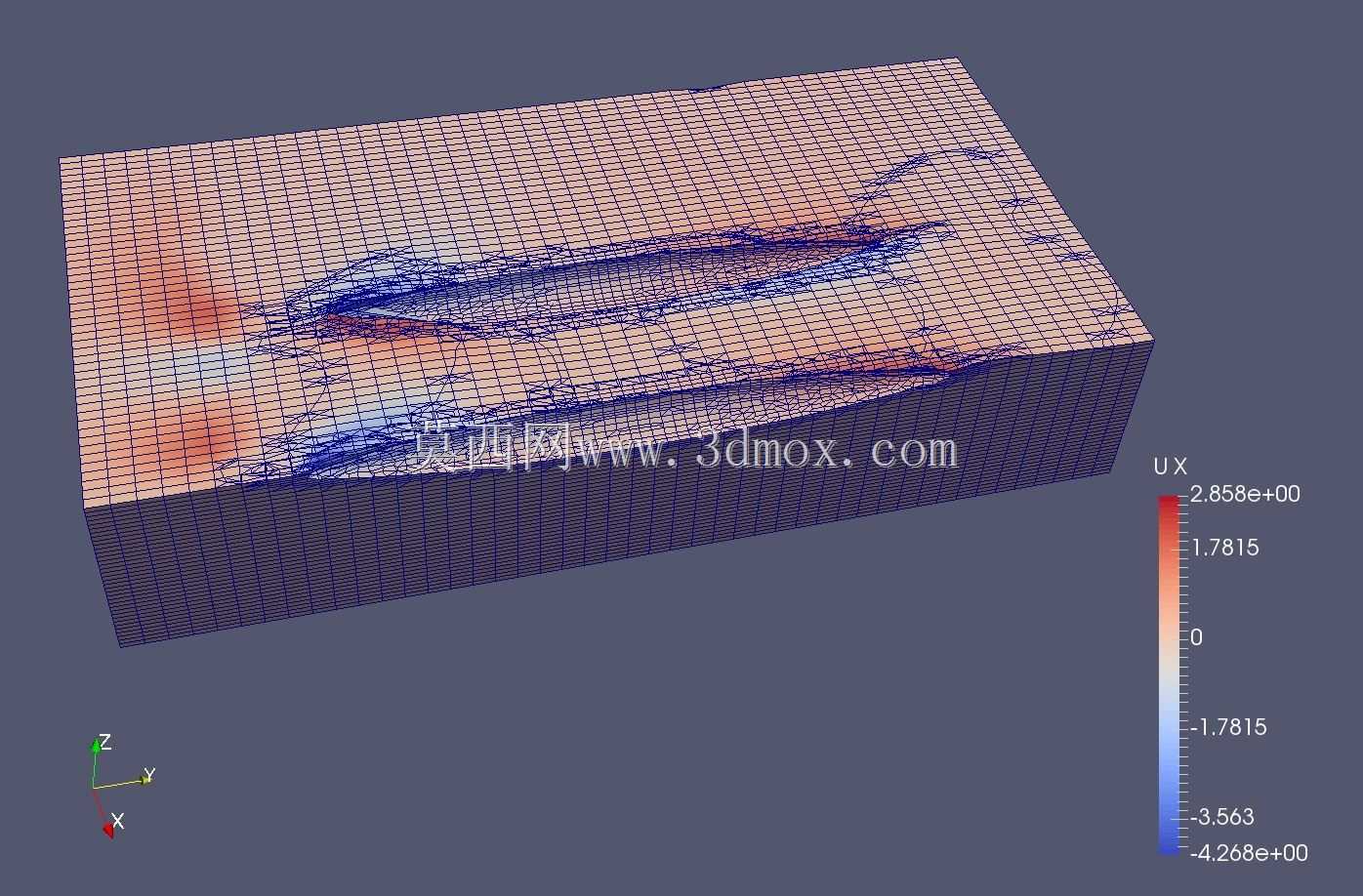 半椭圆三体船