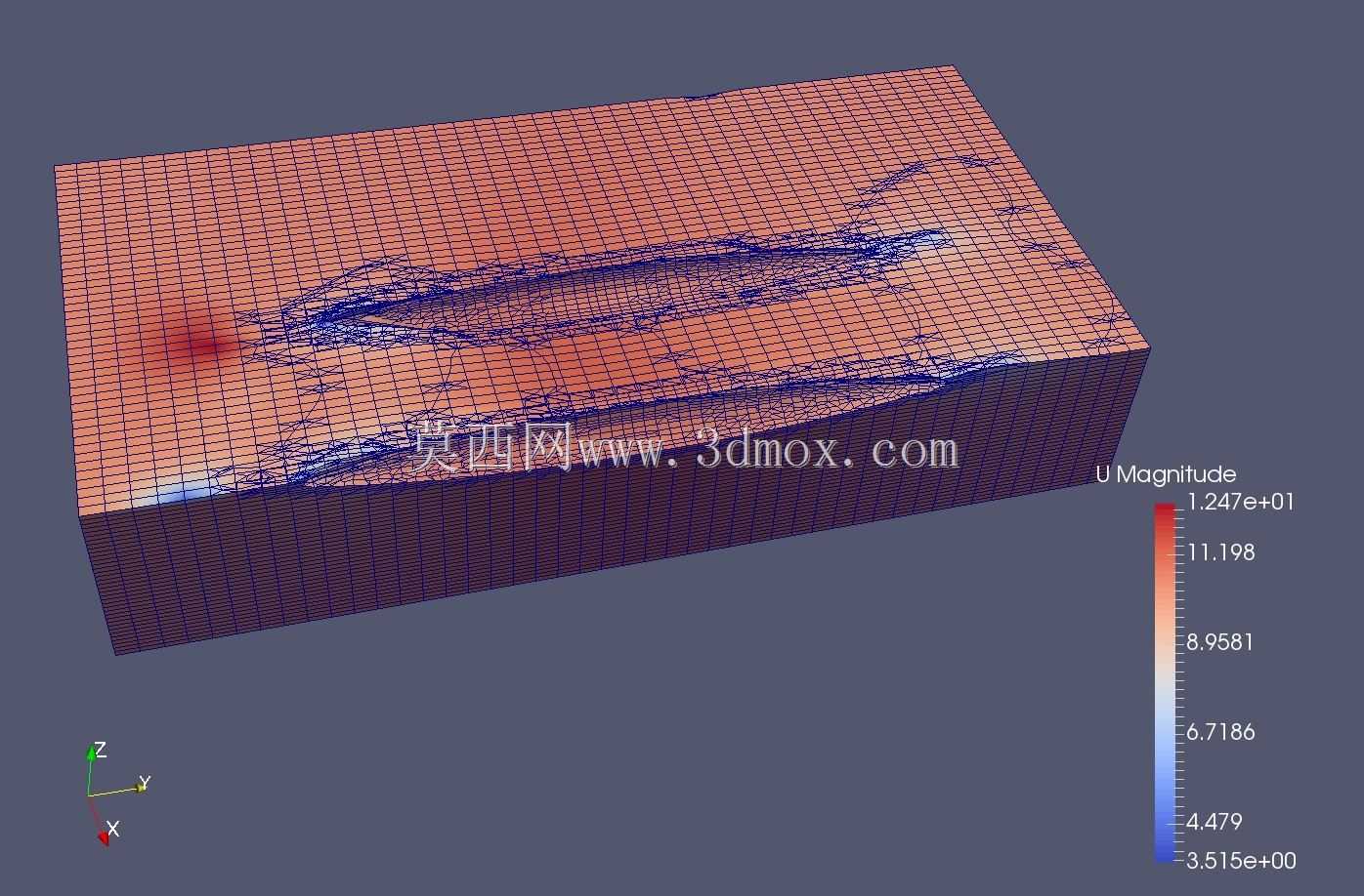 半椭圆三体船