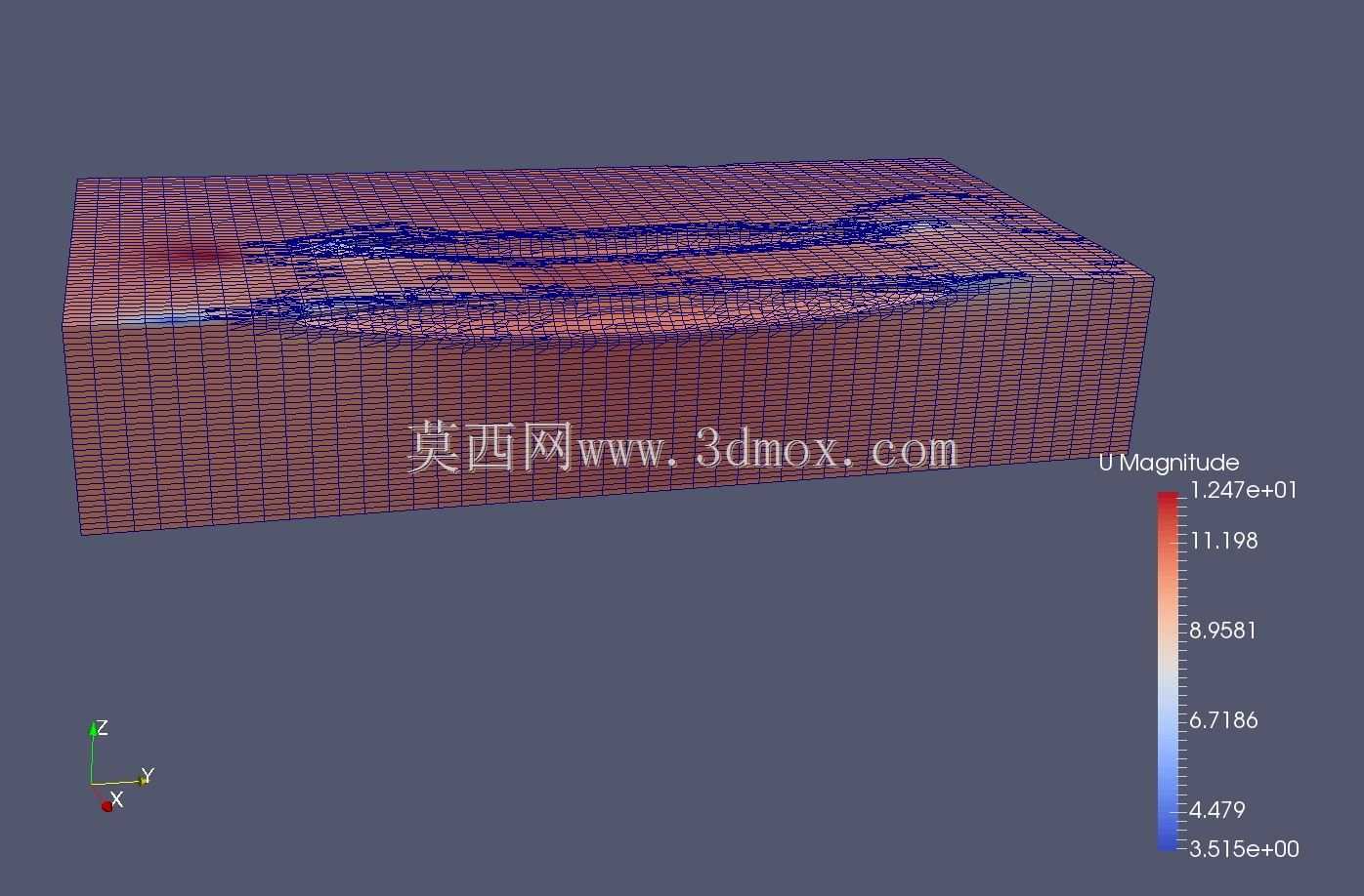 半椭圆三体船