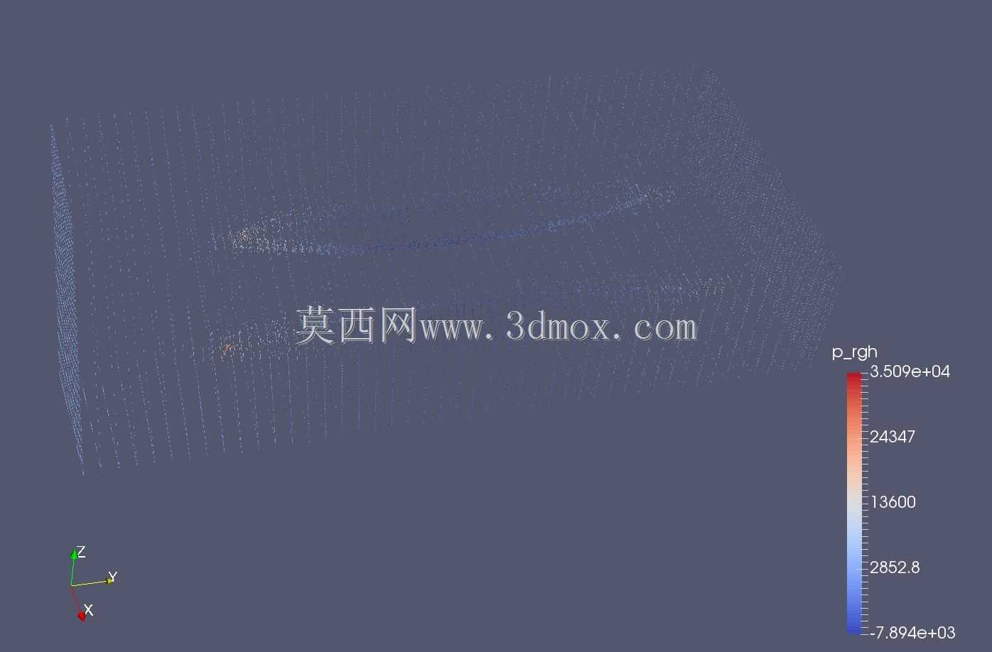 半椭圆三体船