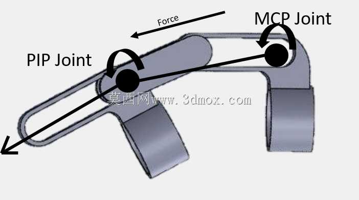 V-1型外骨骼手