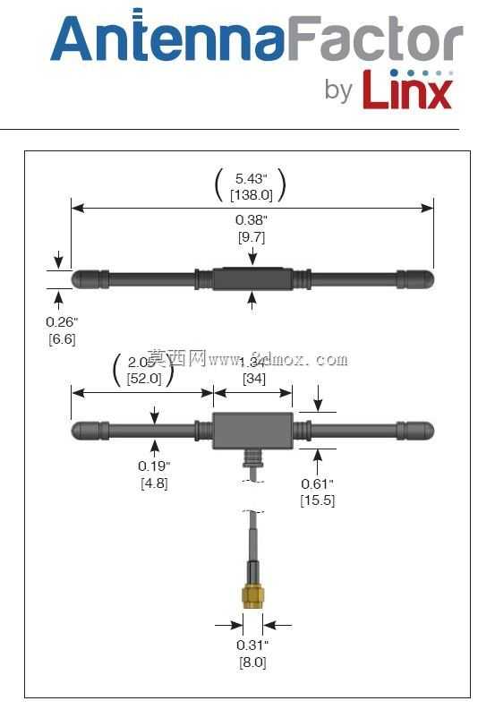 Linx MHWϵ��ISM 916 MHz����Ƶż��������