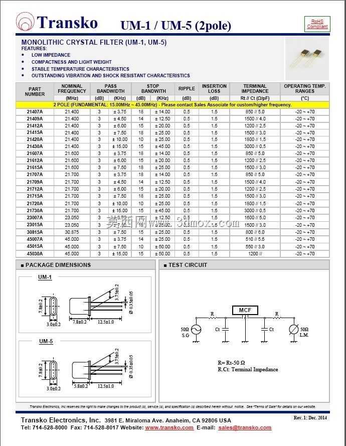 ECS��Ƭ�����˲�����MCF��HC-49U���