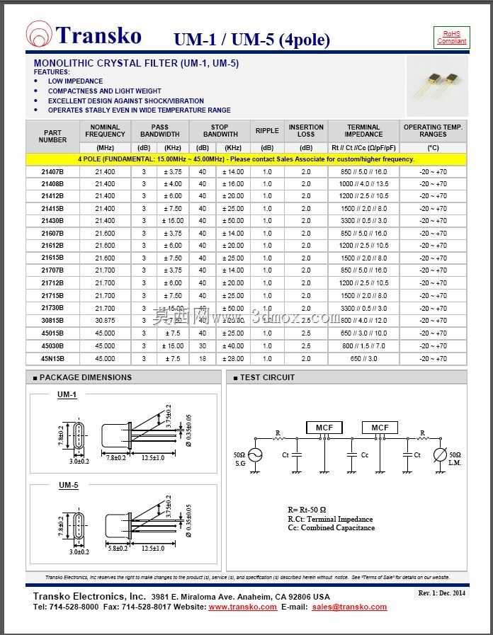 ECS��Ƭ�����˲�����MCF��HC-49U���