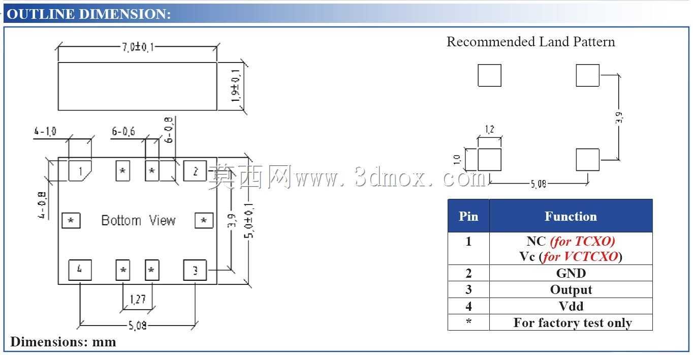 ���ȶ���+/-50 PPB Abracon 7050��TCXO/VCTCXO