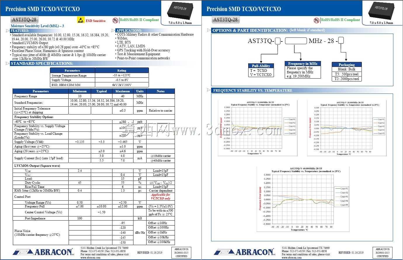 ���ȶ���+/-50 PPB Abracon 7050��TCXO/VCTCXO