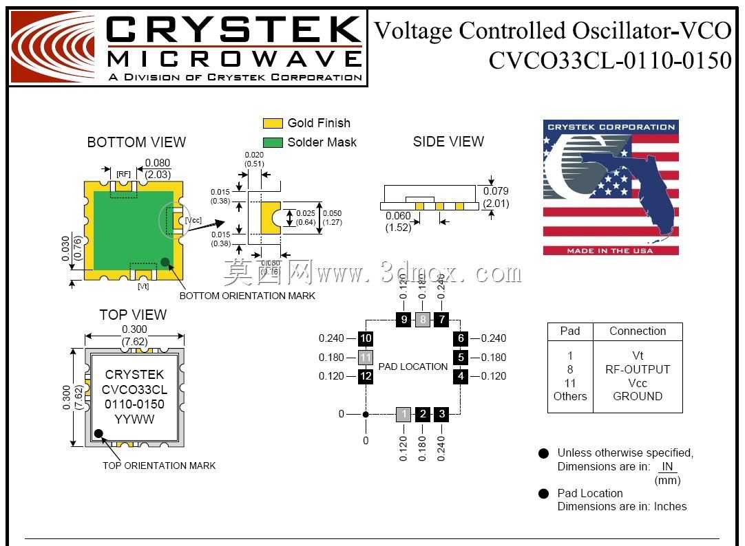 Crystek CVCO33ѹ��������VCO��