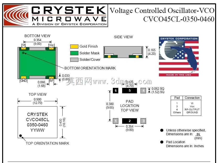 Crystek CVCO45ѹ��������VCO��