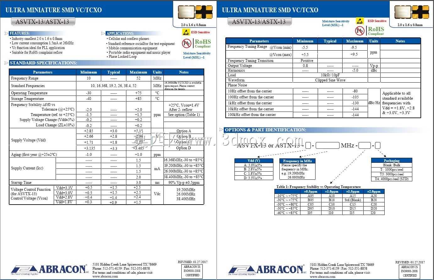 �ǳ��õ��ȶ���+/-500 PPB Abracon 2016����TCXO/VCTCXO