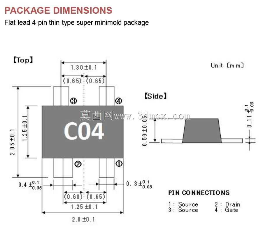 CEL 20GHz��K���Σ��黯�ص�����MeSFET
