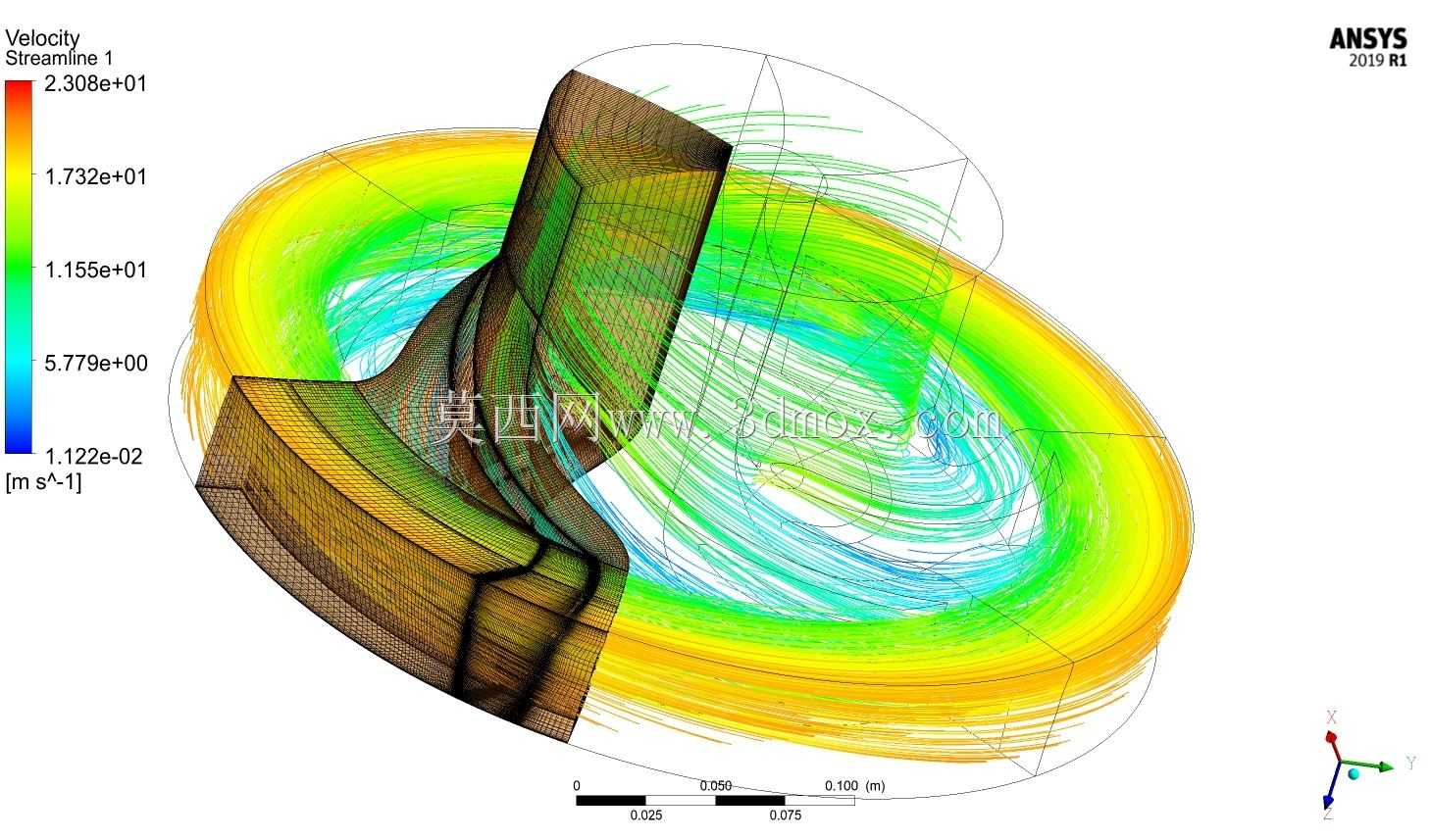 ANSYS����ϵͳ���