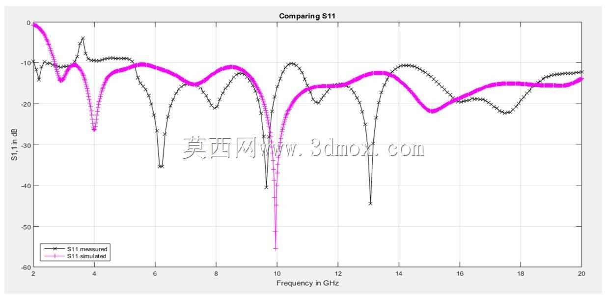 Բ��Ƭ������΢��PCB����