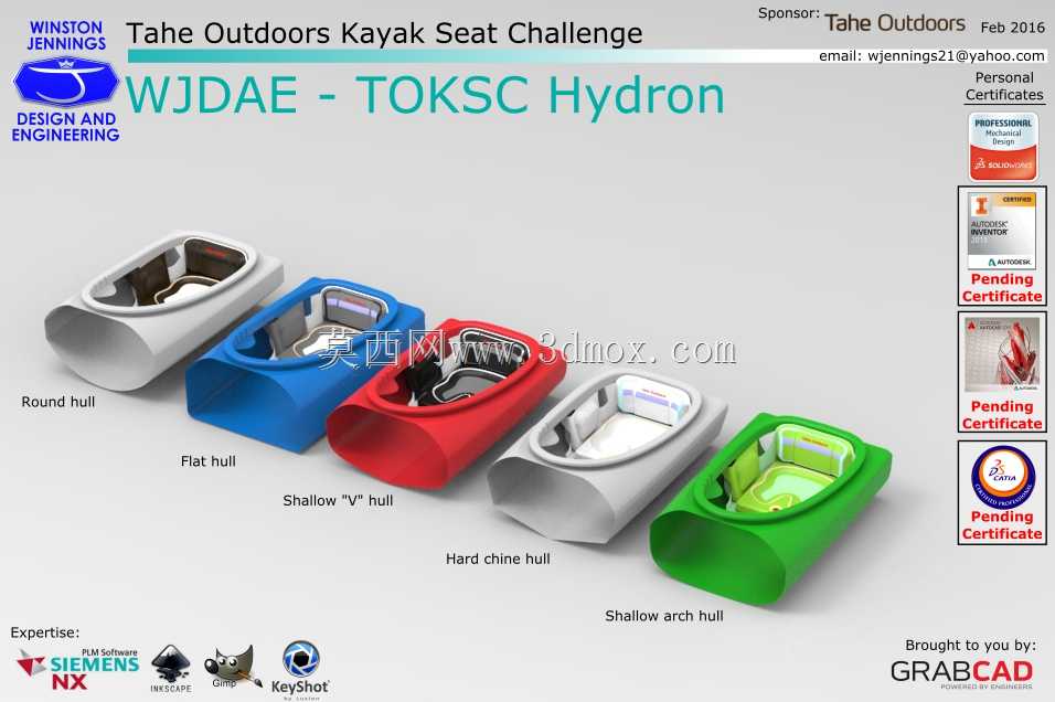 WJDAE-TOKSC Hydron