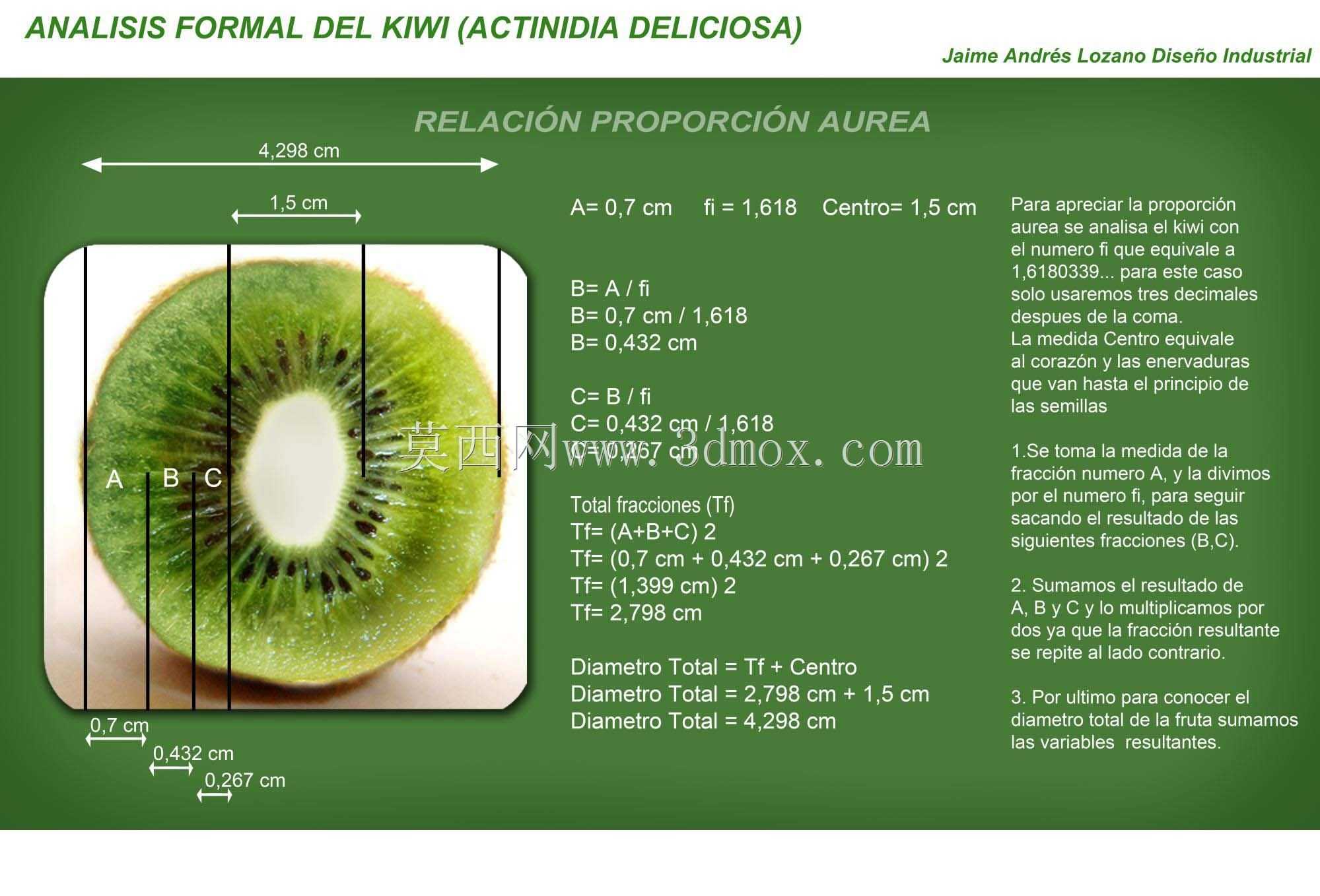 An��lisis��ʽ⨺��ң���ζ⨺��ң�
