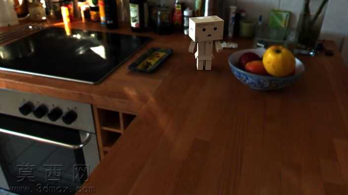 Danbo
