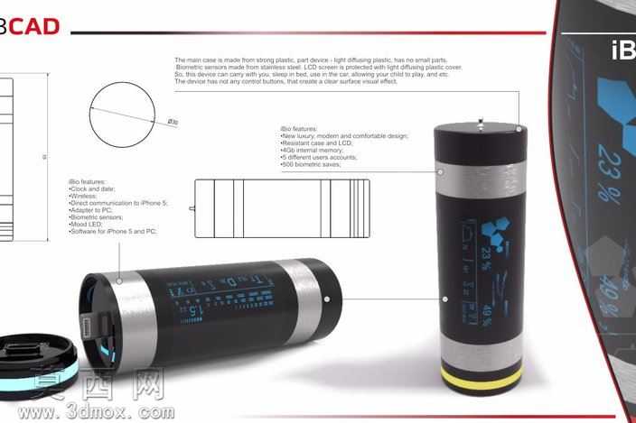 iBio