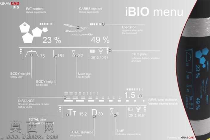 iBio