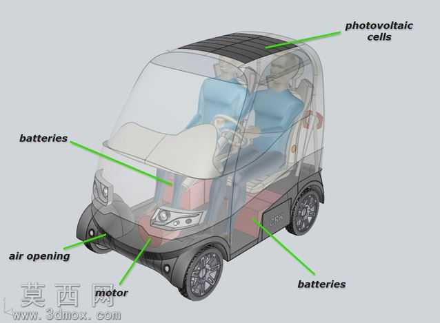 �ֶ��ء�CRKelectricvehicle
