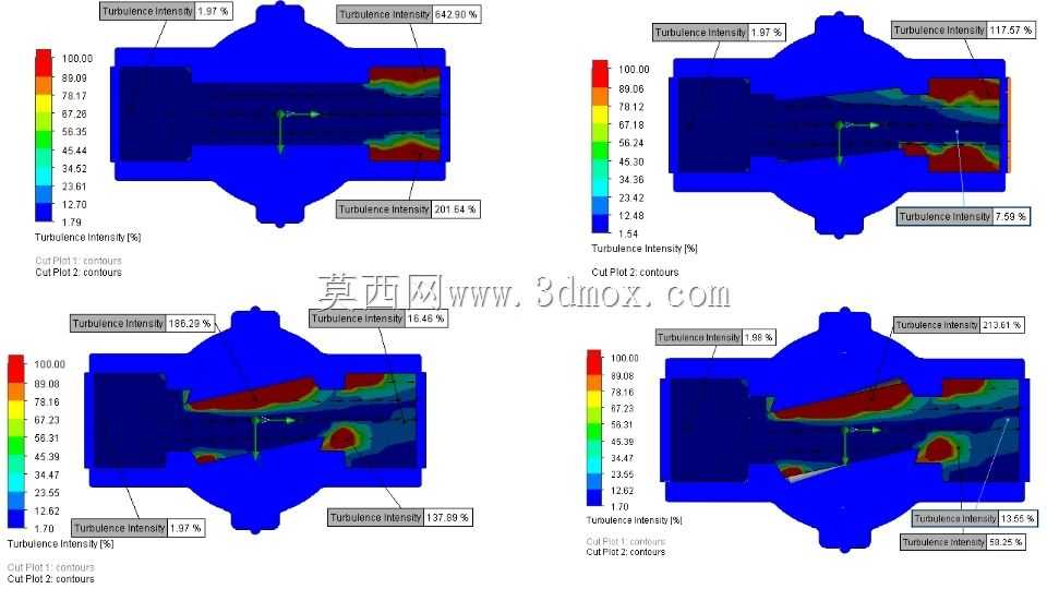 ��CFD����