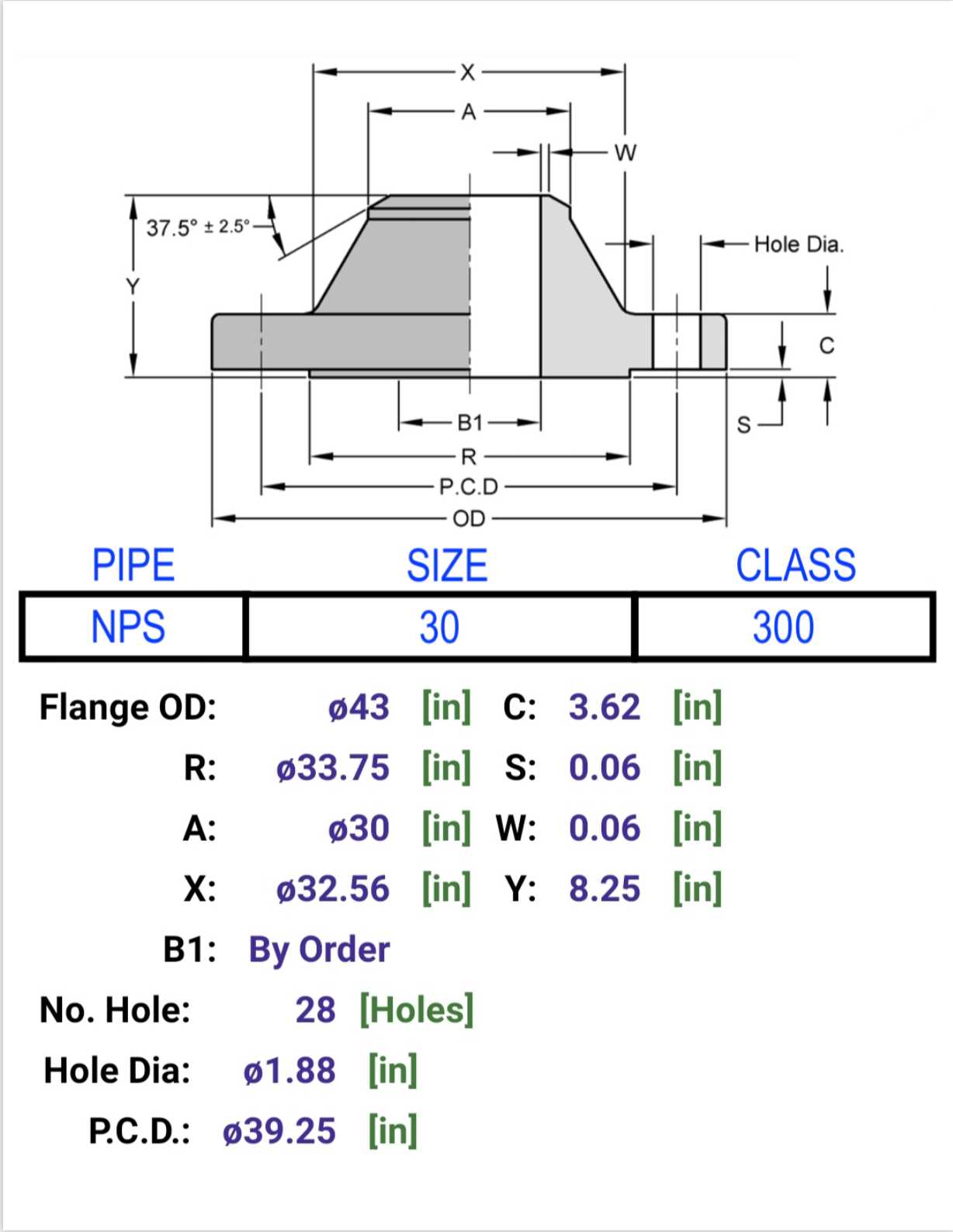 ASME B 16.47 30 300 A������������ä����